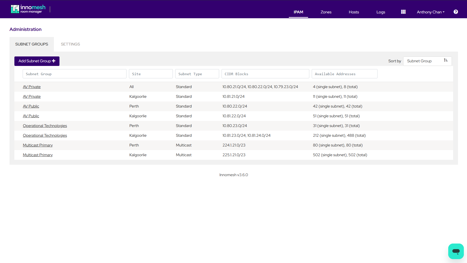 IPAM Administration page showing the Subnet Groups tab with a list of configured subnet groups